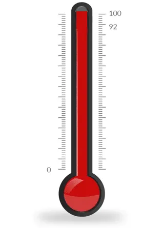 Radial Conversion Thermometer 320x445 Thumbnail image of outdoor thermometer