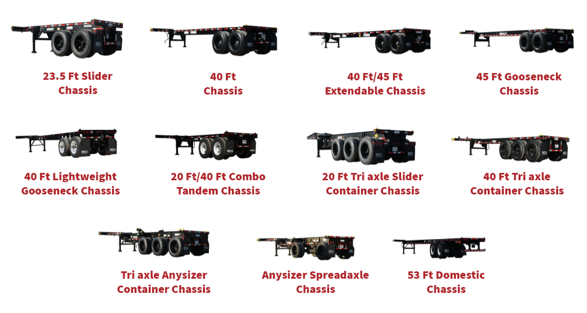 Explore Our Chassis Collage