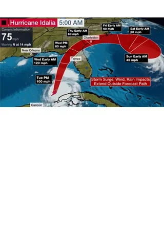 Hurricane Idalia Thumbnail 320x445 Hurricane Idalia Thumbnail 320x445